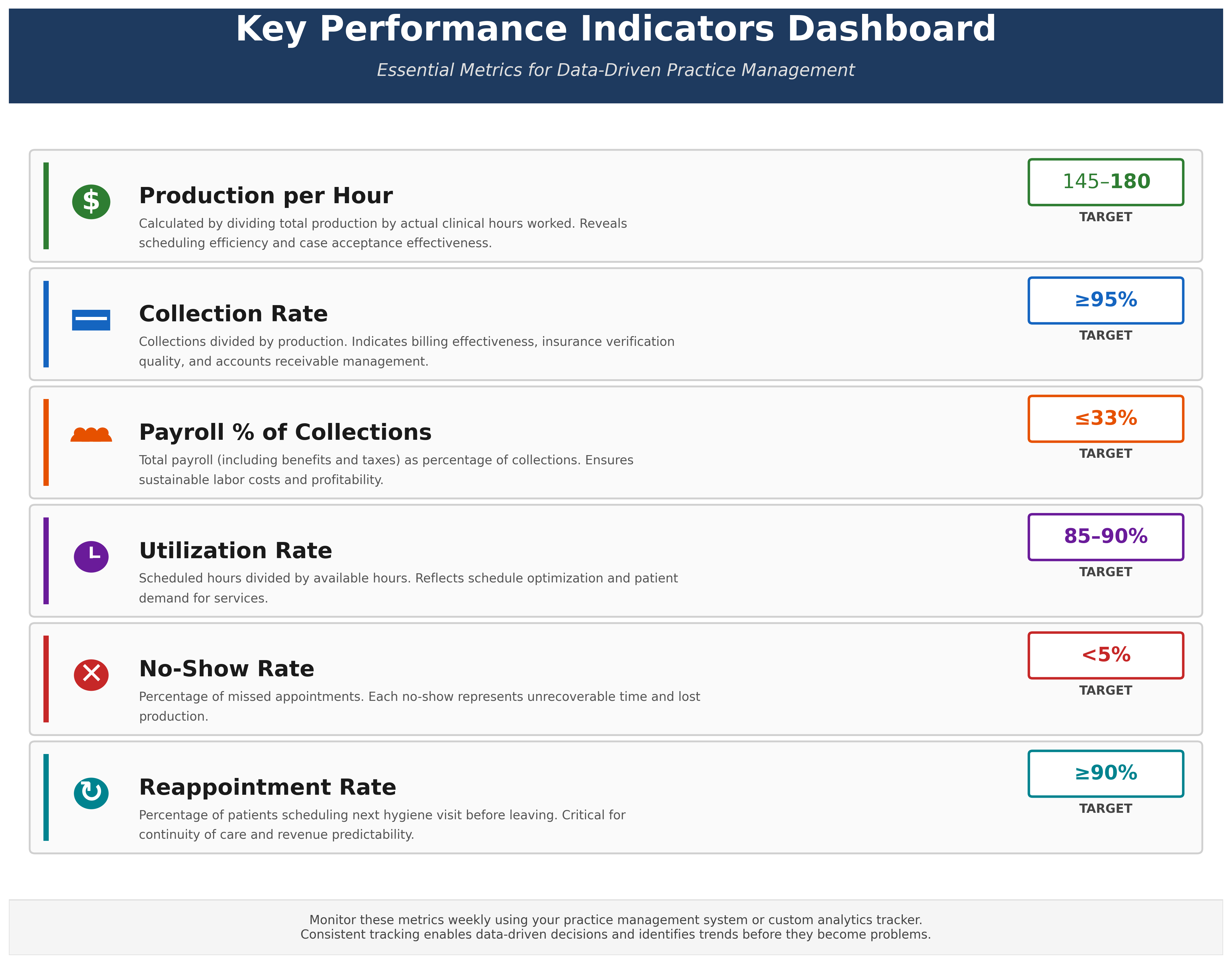 clean-aligned-kpi-dashboard (1)