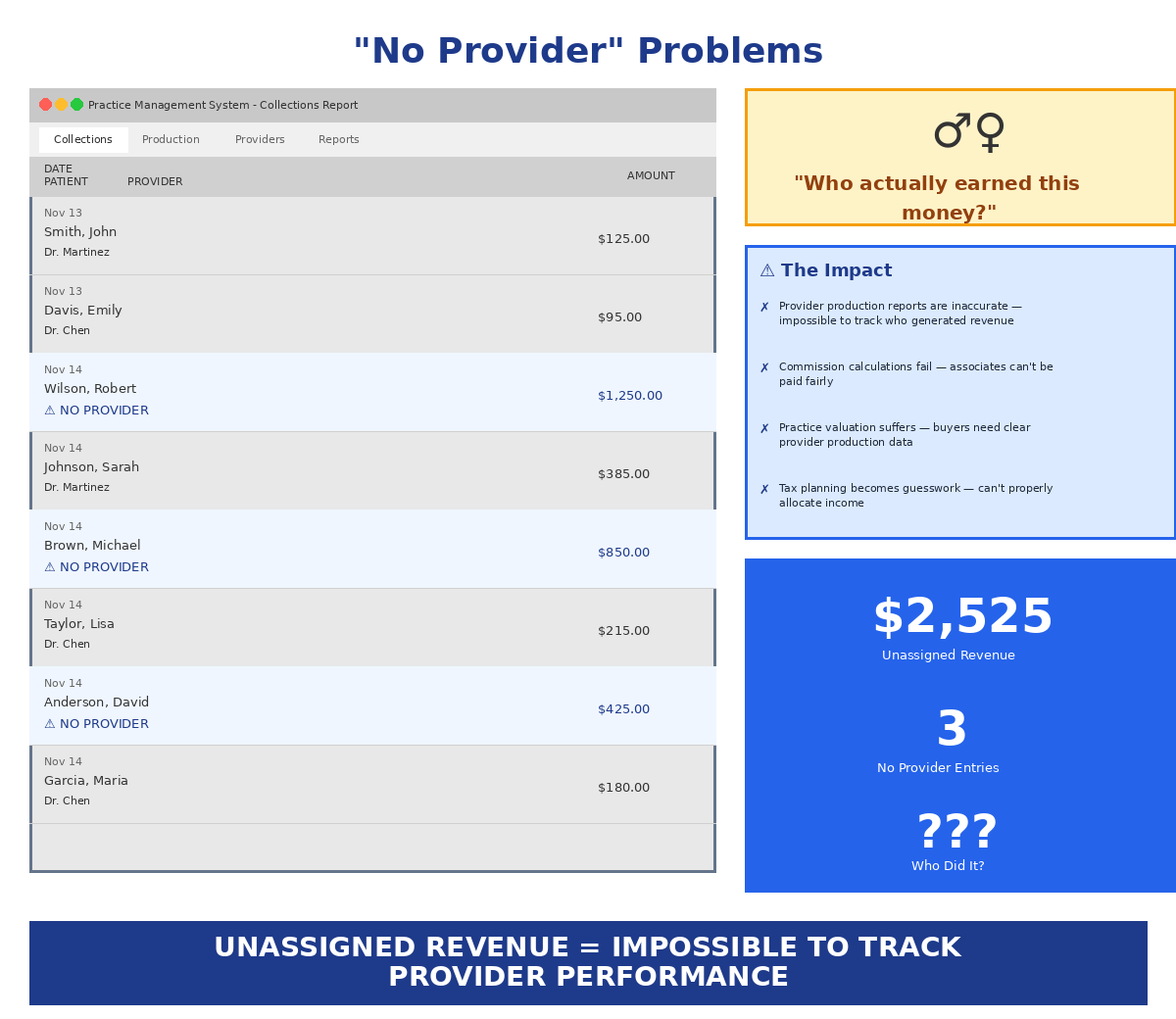 no_provider_blue no provider